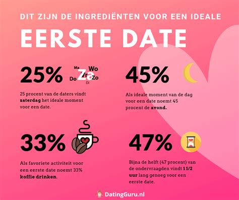 grappige date ideeen|65 leuke date ideeën voor een eerste afspraakje of。